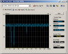 HDTune_Benchmark_G.SKILL 64GB SSD.png